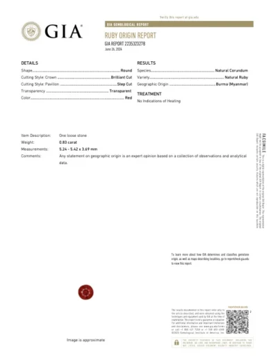 0.83 Carat Burma No Heat Ruby - GIA